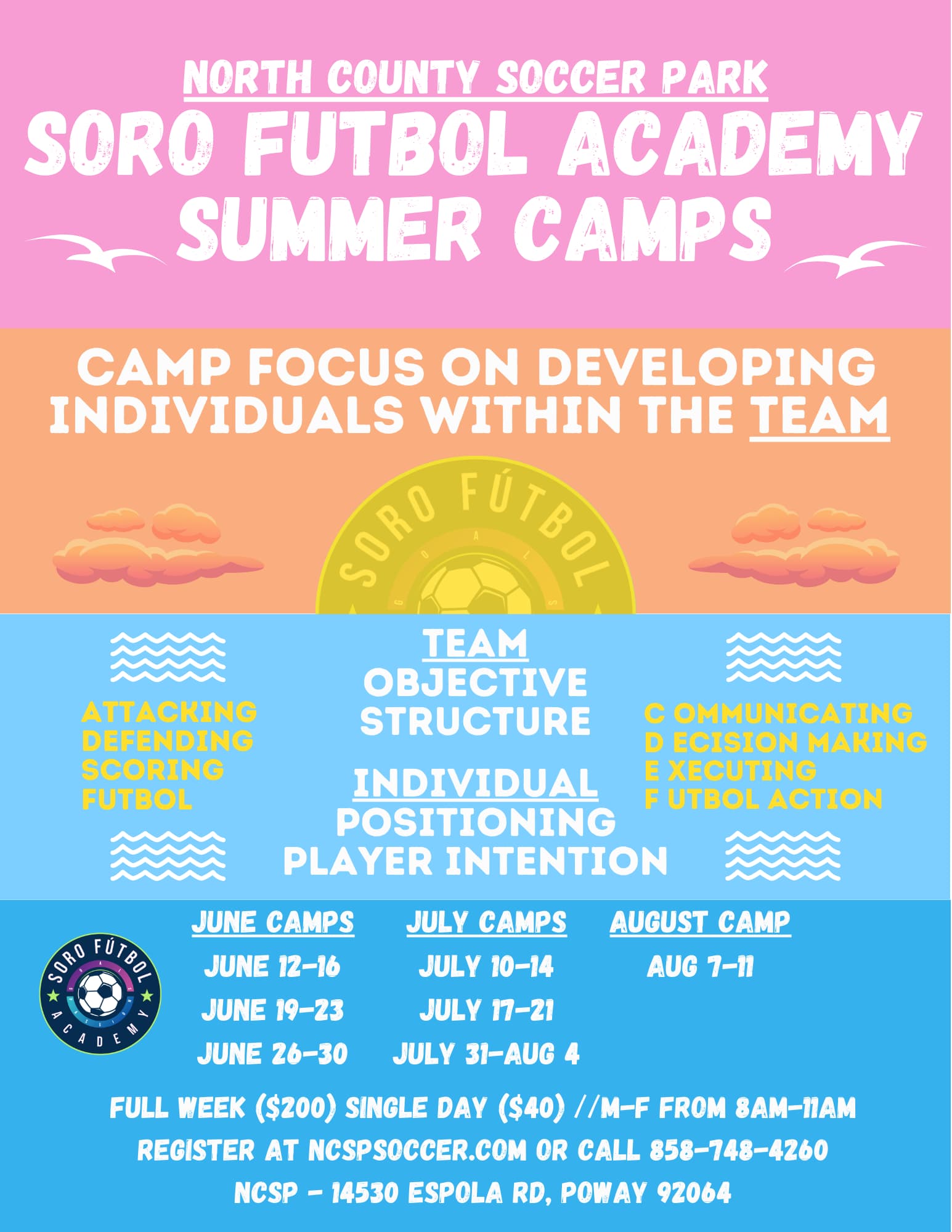 Summer Camp Age Groups